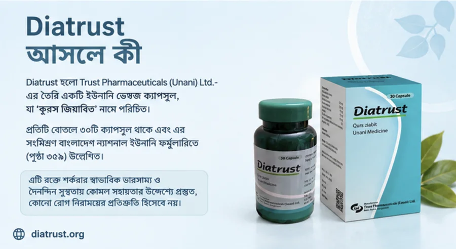 Diatrust ইউনানি ক্যাপসুলের বোতল ও বাক্স